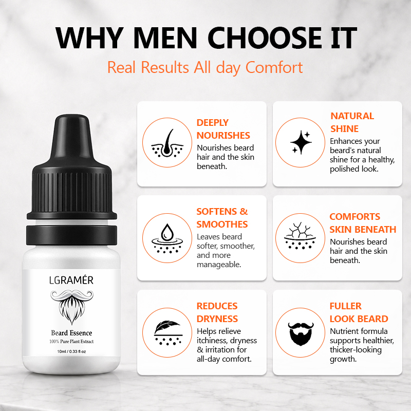 เซรั่มปลูกหนวดเคราสำหรับผู้ชาย - Hair Care For Men บทวิจารณ์และราคา