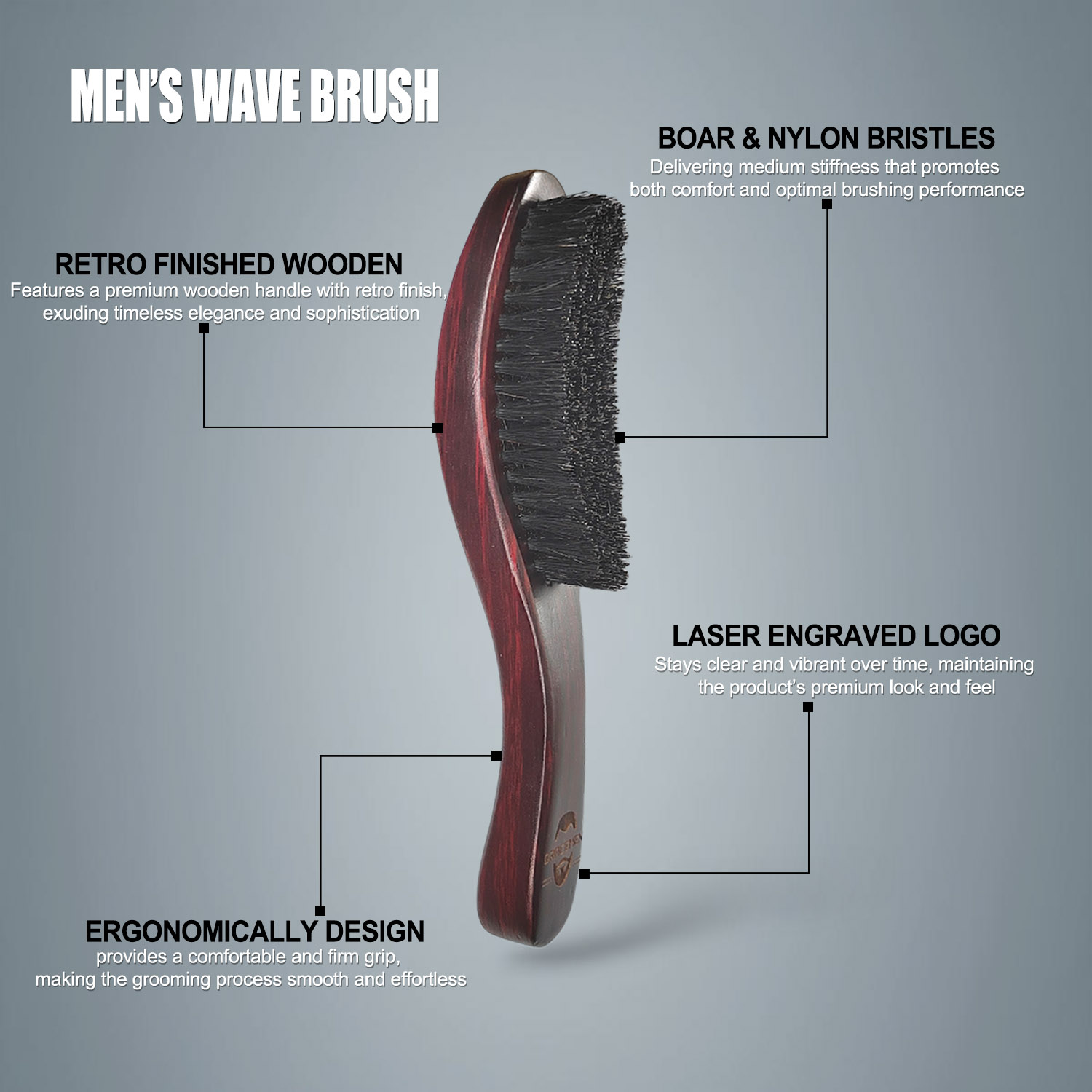 แปรงหวีผมและเครา Gracemen 360  - Hair Care For Men บทวิจารณ์และราคา